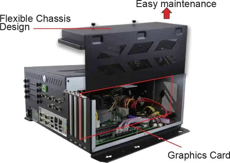 CMB100 I/O