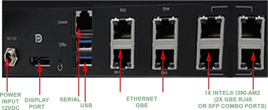 INA1600 I/O