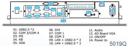IBT5019Q view 6