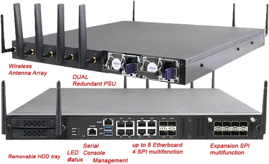 INA5606 I/O